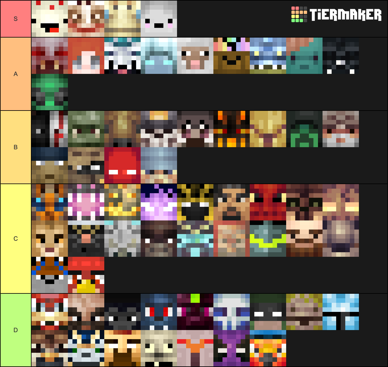 Mega Walls Skin Tier List Hypixel Minecraft Server And Maps