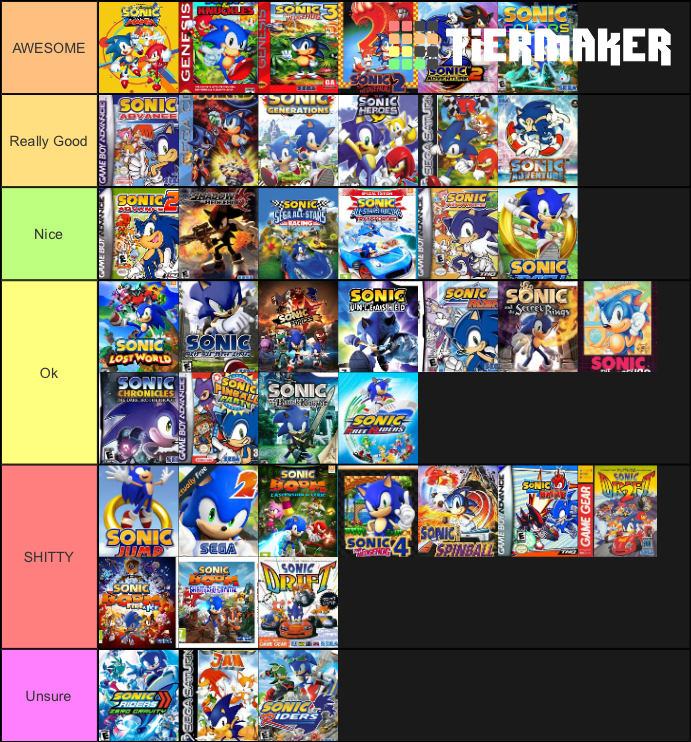 My Sonic Game Tier List! (2023 Update)