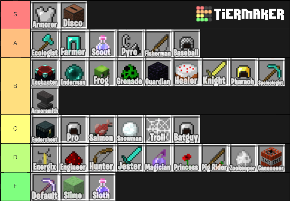 17 Minecraft Server Tier List Tier List Update